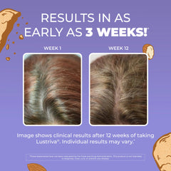 Hair Growth Max Liposomal
